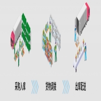 冷鏈應(yīng)用|iData K1 Cold低溫冷庫(kù)中如何提升作業(yè)效率