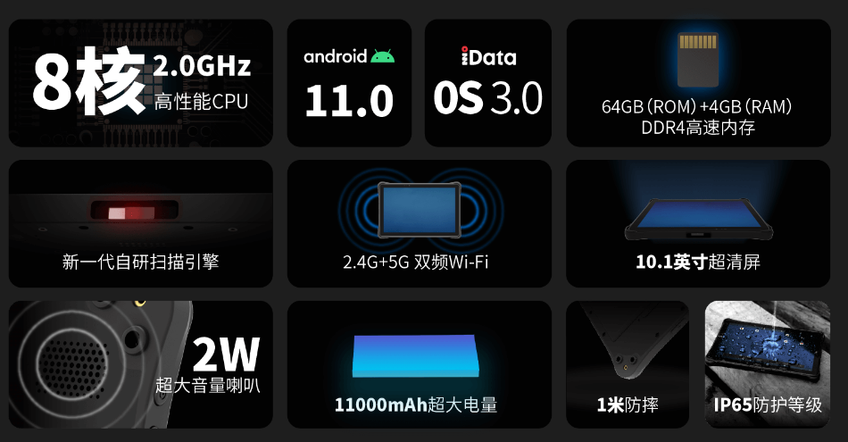 iData P1特征圖一 iData P1特征圖一