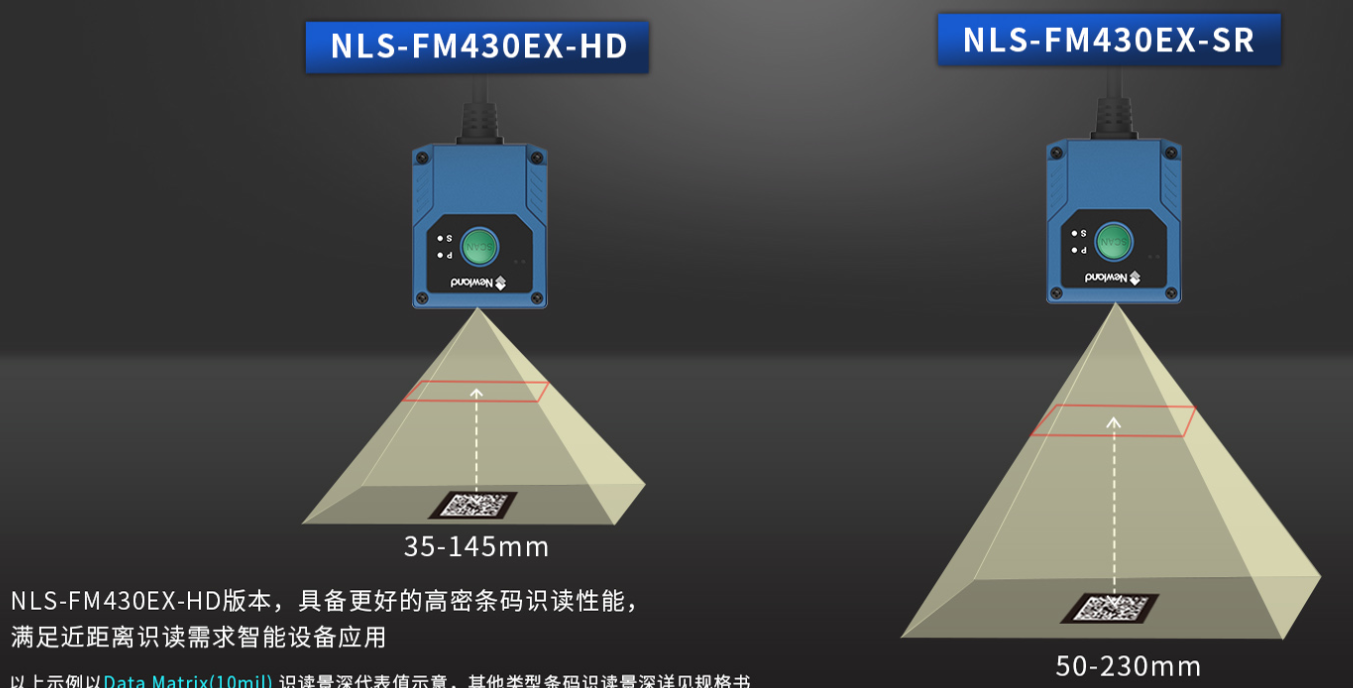 新大陸NLS-FM430EX固定式條碼掃描器 新大陸NLS-FM430EX固定式條碼掃描器