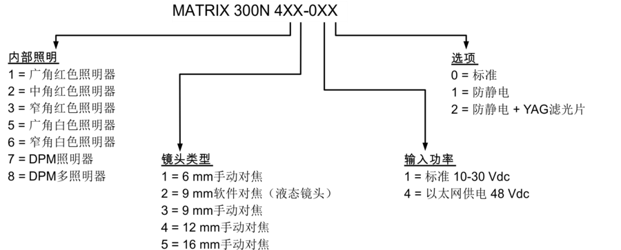 1570678066129106.png 2019022815374040401.png