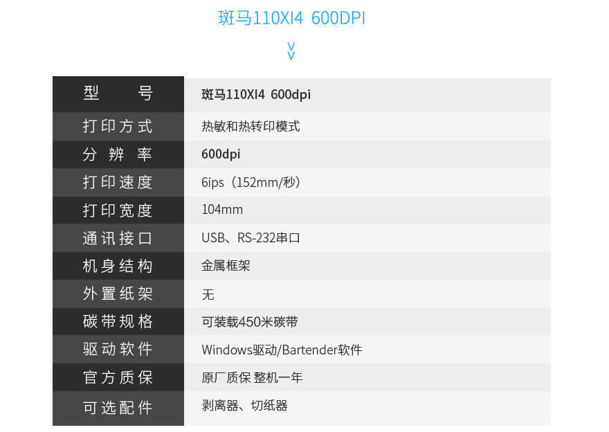 Zebra斑馬 110Xi4工業(yè)條碼打印機(jī) Zebra斑馬 110Xi4工業(yè)條碼打印機(jī)