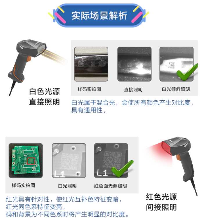新大陸NLS-NVH300實際應(yīng)用場景解析