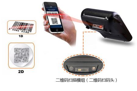 二維掃碼模組，手持機行業(yè)的二維掃描硬件